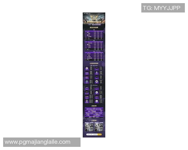 最新和平精英实力排行榜出炉TES强势领跑前十名团队一览